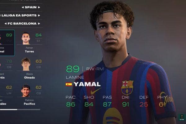 Where does Lamine Yamal rank among EA Sports FC 27’s best right sided attackers?